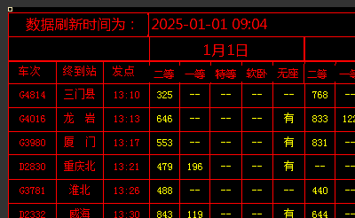 発車標