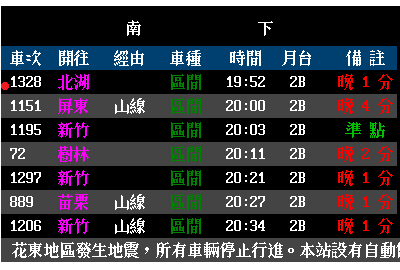 発車標