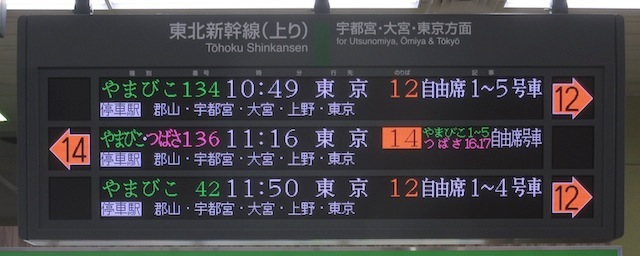 東北新幹線 福島駅タイプ フルカラーled電光掲示板 発車標シミュレーター