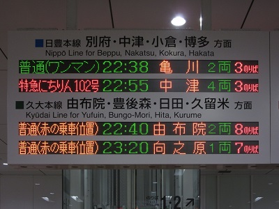 JR九州 大分駅 LED電光掲示板 発車標シミュレーター