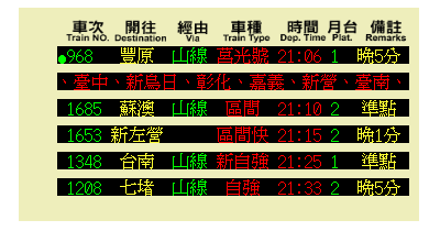 発車標